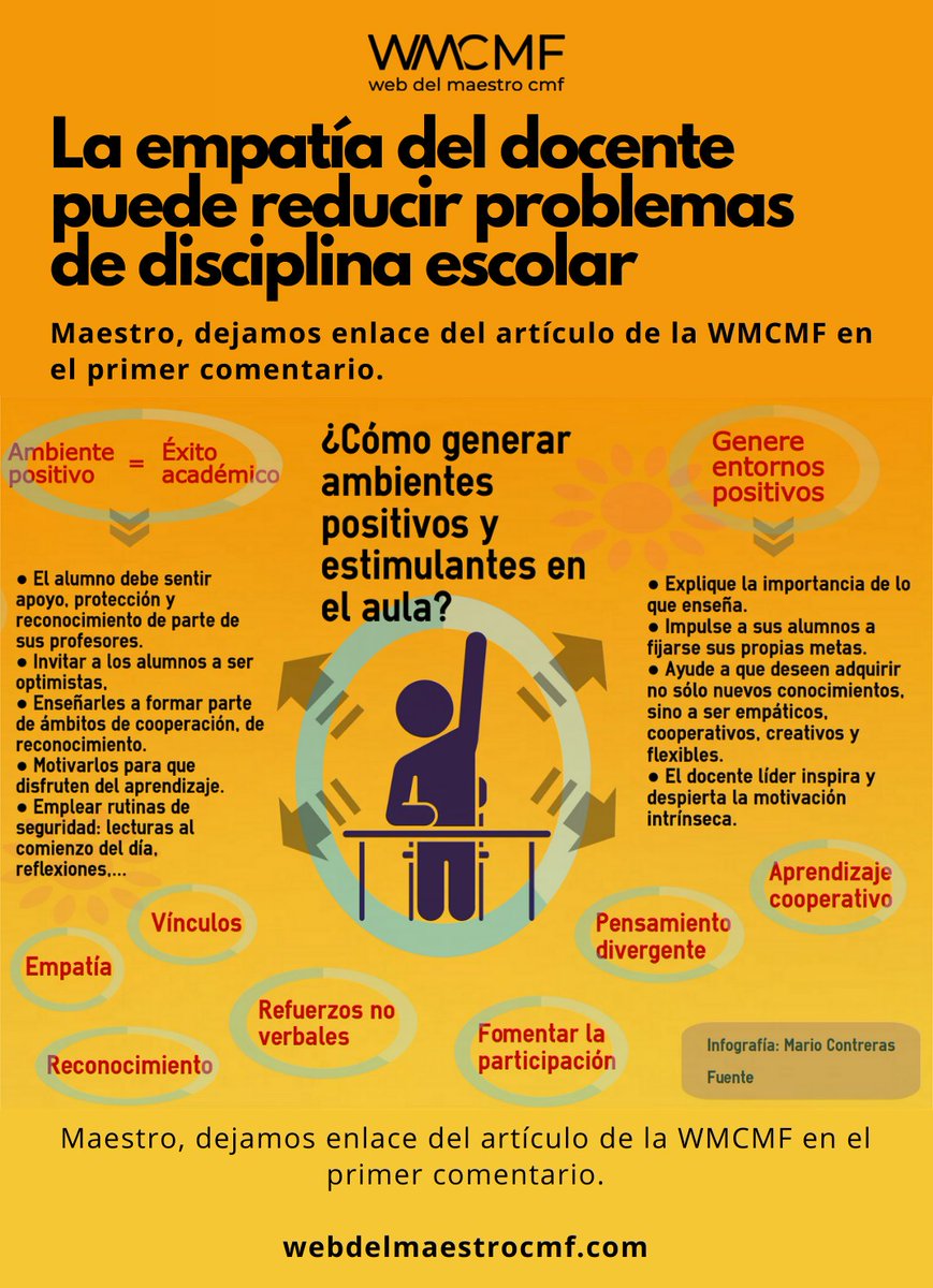 La empatía del docente puede reducir problemas de disciplina escolar. Enlace: webdelmaestrocmf.com/portal/la-empa…