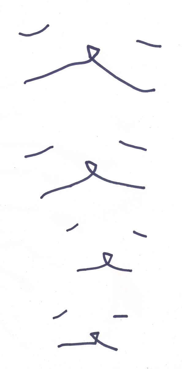 algunas cosas del mes pasado