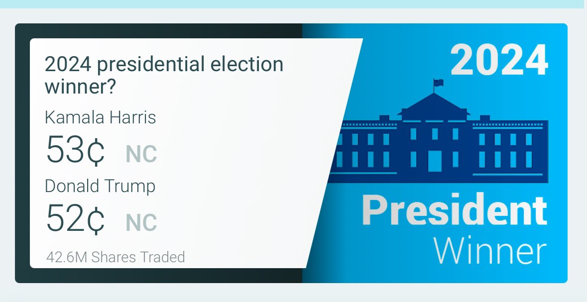 The betting markets are healing.