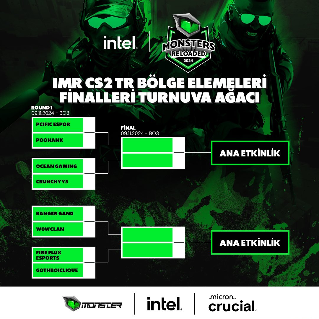 Intel Monsters Reloaded 2024 CS2 Türkiye Bölge Elemeleri Finalleri Turnuva ağacı sizlerle! 🔥

#CS2