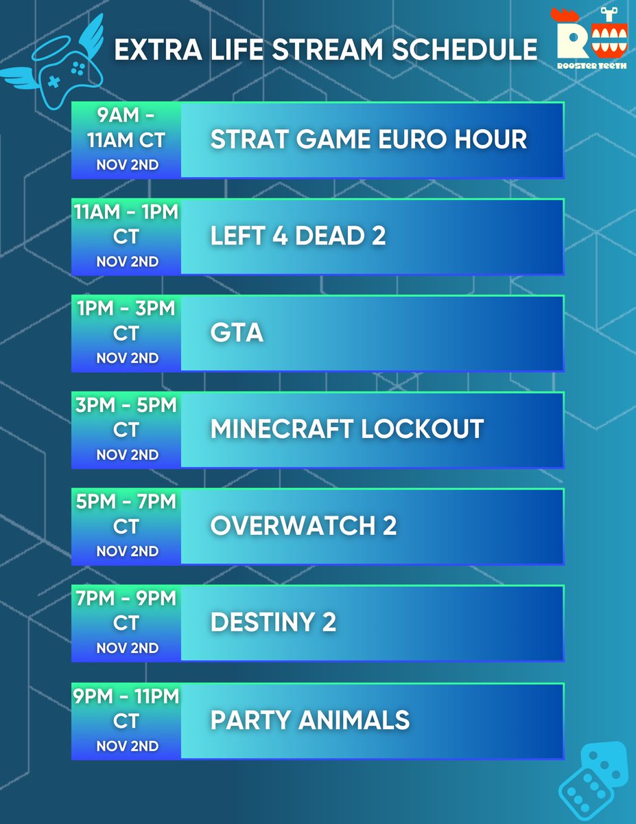 Rooster Teeth Community tweet media