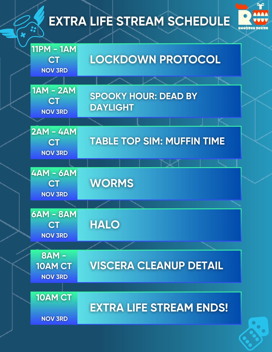 Rooster Teeth Community tweet media