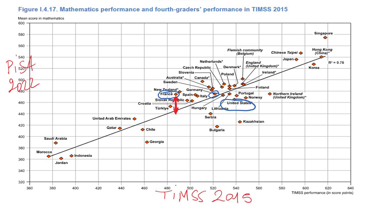 Charles TOROSSIAN tweet media