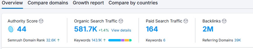 EmmaTrends tweet media