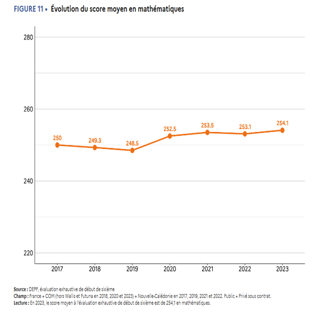 Charles TOROSSIAN tweet media