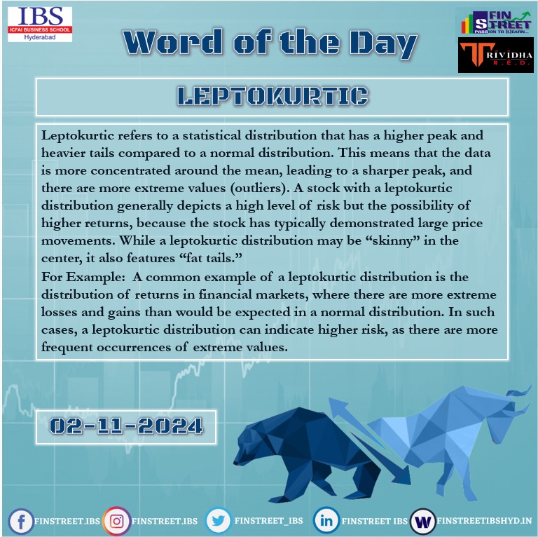 finstreet_ibs's tweet photo. Time to put on your thinking cap. Presenting the Word of the Day.

#WordOfTheDay
#PassionToEarn
#PassionTolearn
#ClubFinStreet
#TrividhaR.E.D
#IBSHyderabad https://t.co/kHtWBJLW53