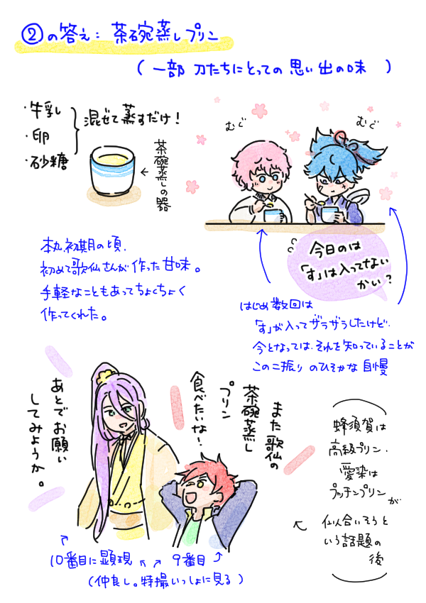公式の質問の「厨番長だれ?」「得意料理は何?」だけでいろいろ妄想が広がって楽しい。
本丸稼働初期の方が料理の得手不得手にかかわらず厨仕事に強制参加させられていたと思うので、料理関係のエピソードが(私の中で)たくさんある。 