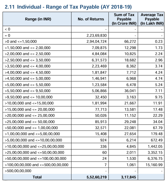 Aunindyo Chakravarty tweet media