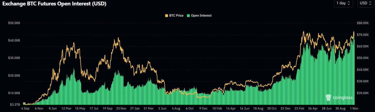 Astronomer tweet media