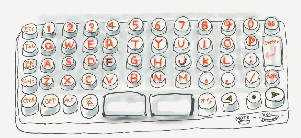 book.springbirds.jp/keyboard-futur…
こんなキーボードがあったらいいなぁ。。。