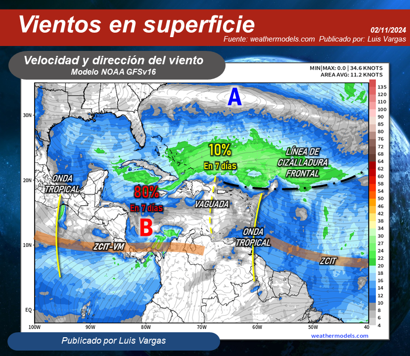 Meteovargas's tweet photo. #2Nov Continuará lloviendo con intensidad moderada a fuerte, en zonas de Zulia, los Andes, Llanos Occidentales, Centro Occidente y Centro Norte. Igualmente se esperan lluvias y chubascos en partes de Cojedes, oeste y norte de Guárico, Amazonas, oeste y sur de Bolívar, norte de Anzoátegui y oeste de Sucre. Esto, motivado a la inestabilidad atmosférica con incidencia sobre Venezuela, generada por una baja presión en el Caribe suroccidental que interactúa con la vaguada monzónica, aunado a la vaguada en niveles bajos sobre las Antillas Mayores y onda tropical en el este del país (fig.1); sistemas que además están siendo reforzados por la fuerte divergencia en altura (fig.2). En el resto del territorio nacional, pudieran generarse precipitaciones dispersas.