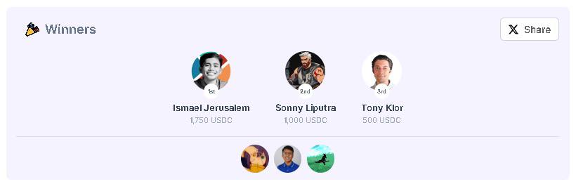 Sonny_Liputra's tweet photo. Another milestone unlocked for @NullHorizons! Weโre thrilled to announce that we secured 2nd place in the PGDX YGG Game Jam! As we gear up for launch, stay tuned for more exciting updates on our journey. ๐ @YieldGuild @SuperteamPHL #GameDev #Web3Gaming #NullHorizons #GameJam https://t.co/iOgWX8Zi2o