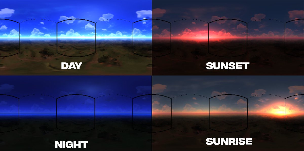 CHAPTER 6 SKY GRAPHICS