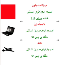 Muhammad5Bashir's tweet photo. "#Tharparkar_PTI-مہر النساء بلوچ-#NA_215_PTI-عوام کو فائنل کال کے لیے بیدار کریں، یہ وقت کا تقاضا ہے۔-@Mehrupti
#احتجاج_سے_انقلاب_تک #نومبر24_یوم_انقلاب #عوام_کا_طوفان_لائیگا_عمران 
https://t.co/uuVPoUUJUf
https://t.co/pw5FPrRtbC
https://t.co/pn7cPoDgbF"