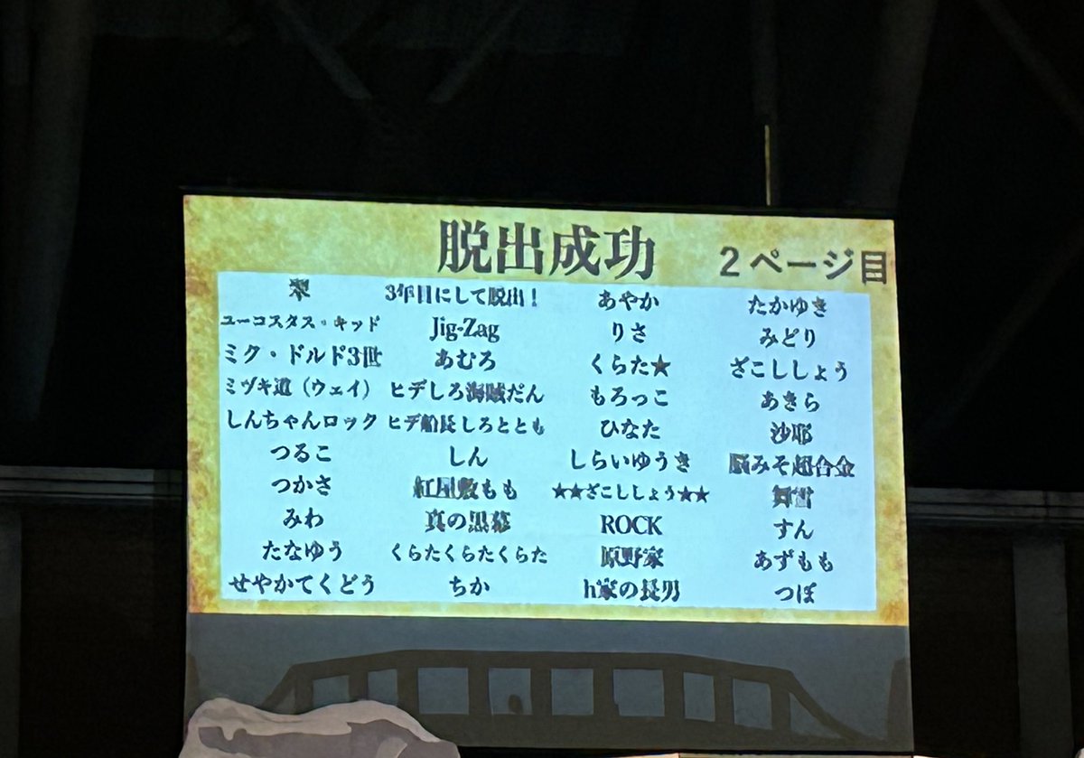 初の脱出成功！
めっちゃ嬉しい🥹

#海賊遊園地脱出