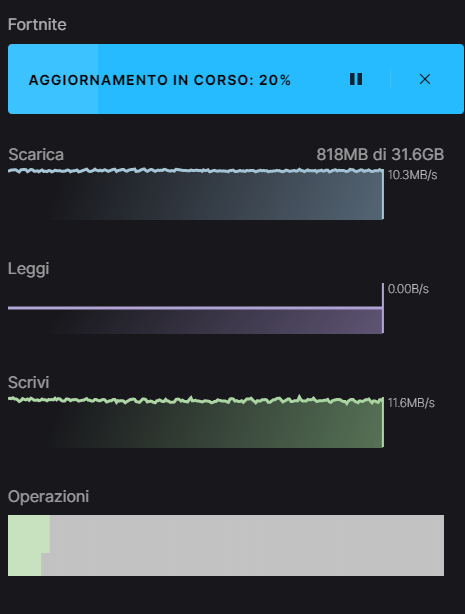 <a href="/codelifeYT/">Codelife</a> i just wanted to thank you so much bro, after downloading this update in 1MB/s for 30 minutes i tried to see this video and now im actually updating way faster, ty so much