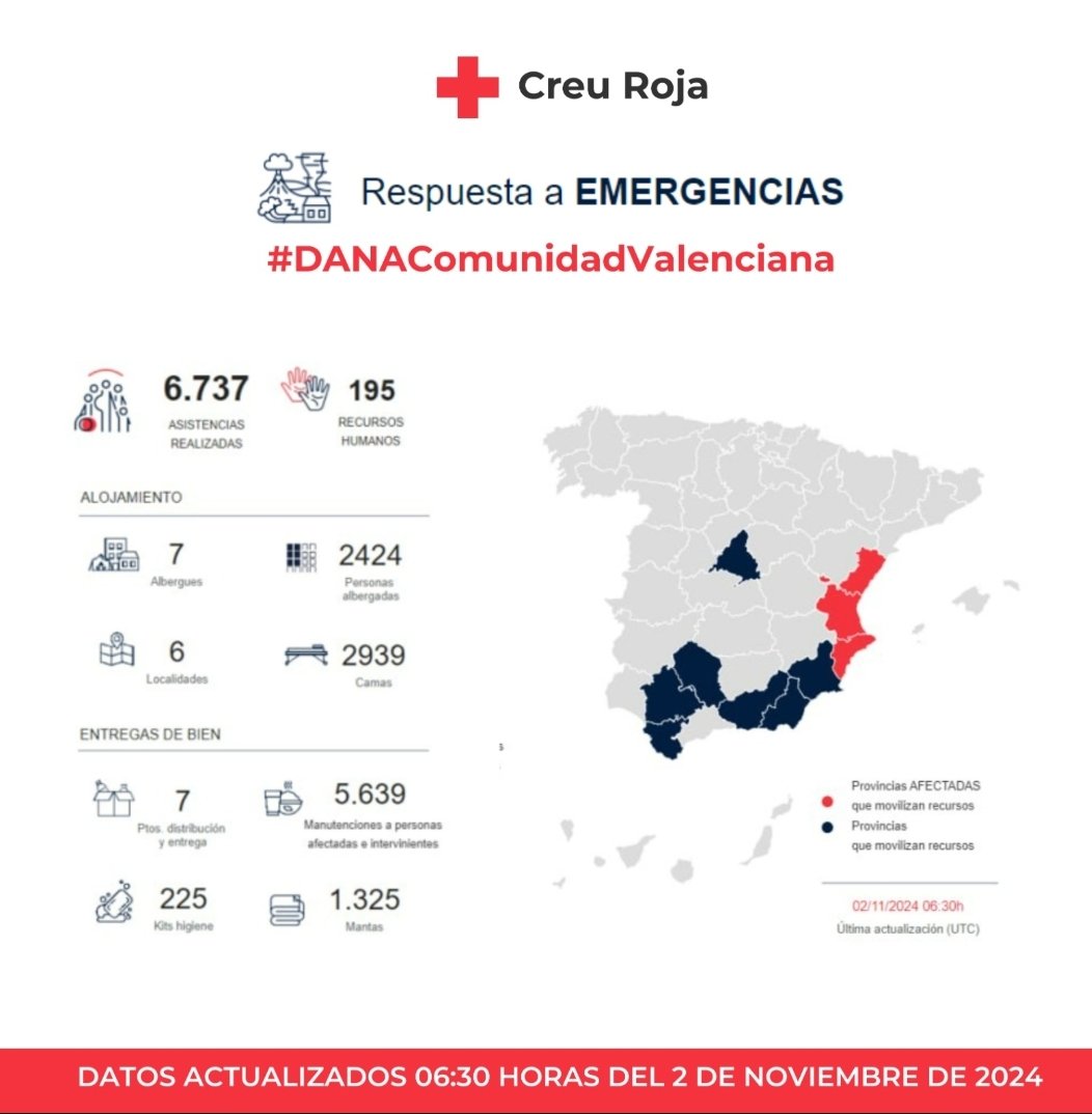 SionServera's tweet photo. https://t.co/OnAfcTMbiK