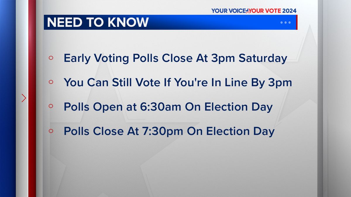 ABC11_WTVD's tweet image. Saturday is the last day for North Carolina voters to cast their ballots early in person. Here are some important things to know: abc11.tv/3NODMPI