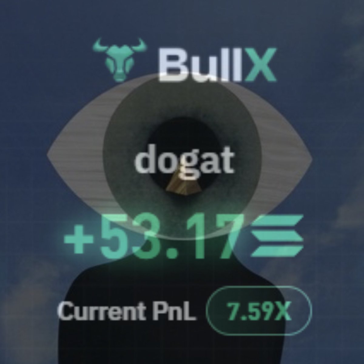 freaksfnf's tweet photo. One cycle to make it. 

One trade to send it. 

60k scan to 2.9m ath. Plenty of room to take profits. Our community surely enjoyed it. https://t.co/c2OkOSjnm9
