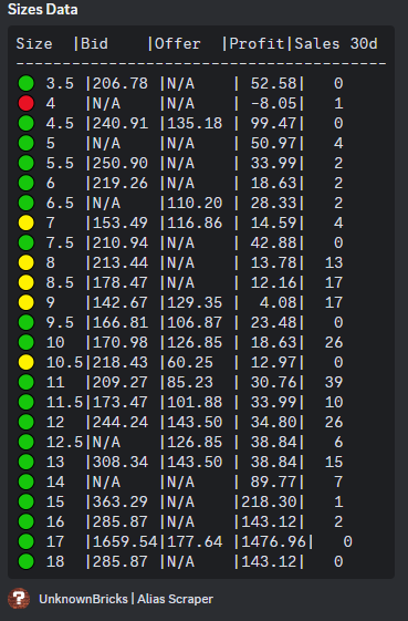 UnknownBricks tweet media