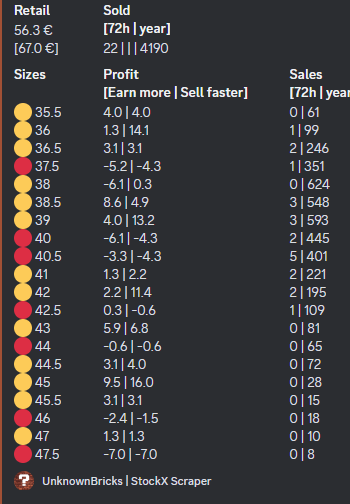 UnknownBricks tweet media