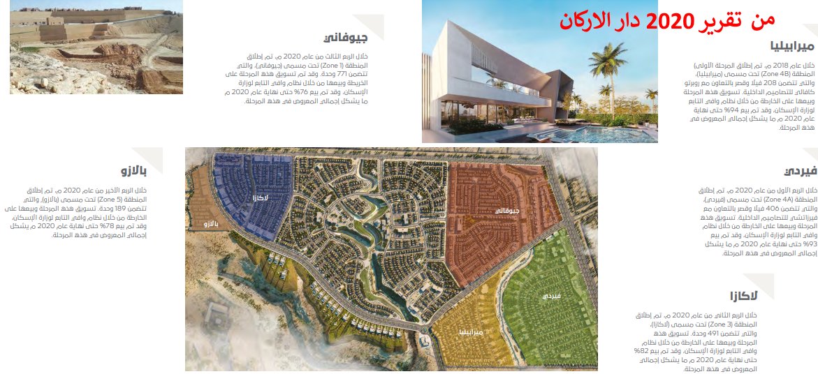 ksa_2030 tweet media
