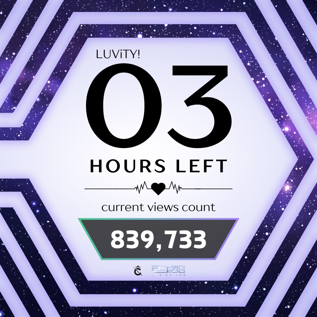 TEAMLUVITY's tweet photo. [STREAMING UPDATE]
As of 241102, VITY HOUR KST — 03 HOURS LEFT 🔥

CRAViTY 3rd Round Mission: OVERDOSE
839,733 views (4,686 views ⬆️)🚨🆘‼️
with 27K Likes / 23K Comments
🔗 https://t.co/KRJvEhVXRo

JOIN OUR MASS STREAMING NOW‼️

• Currently 2nd on Streaming Counts •

📉 Views Differences from other Groups 📈
1st - 21K+ views 🚨🆘‼️
2nd - ✨CRAVITY✨
3rd - 25K+ views
4th - 28K+ views

LUVITYs! We’re slowly increasing the views 😭😭 please take this opportunity to double the effort on streaming since gap is not that much 🔥
Please keep going and stream properly!!

WE DONT HAVE MUCH TIME LEFT, LETS NOT WASTE ANY MINUTE‼️🚨

#CRAVITY #크래비티 
#Overdose_on_CRAVITY