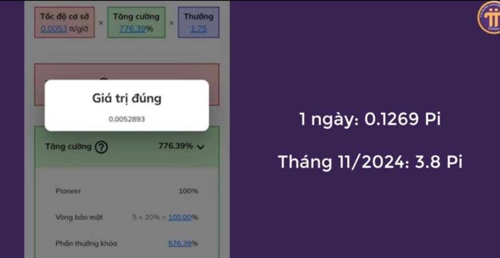 shrh56108161's tweet image. Pi Mining Rate Update November 2024: 
October: 0.0055840pi/h = 4.2pi/month 🥳 
November: 0.0052893pi/h = 3.8pi/month. 
The price has dropped a bit, but it still makes us pay attention! 🚗💭 
#PiMining  #November