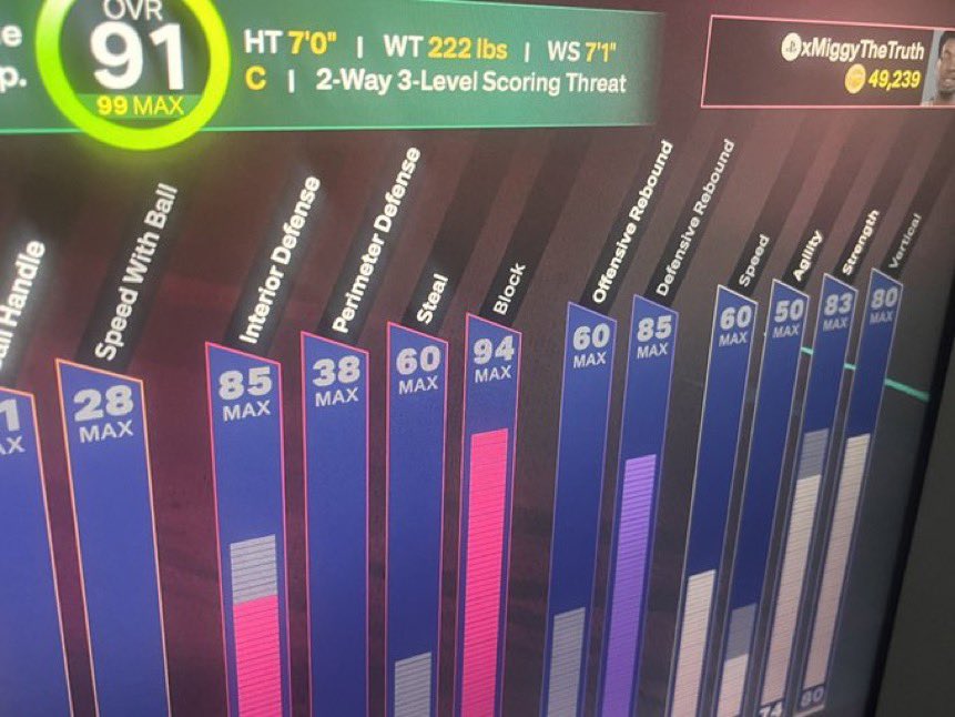 Platinum Grinders tweet media