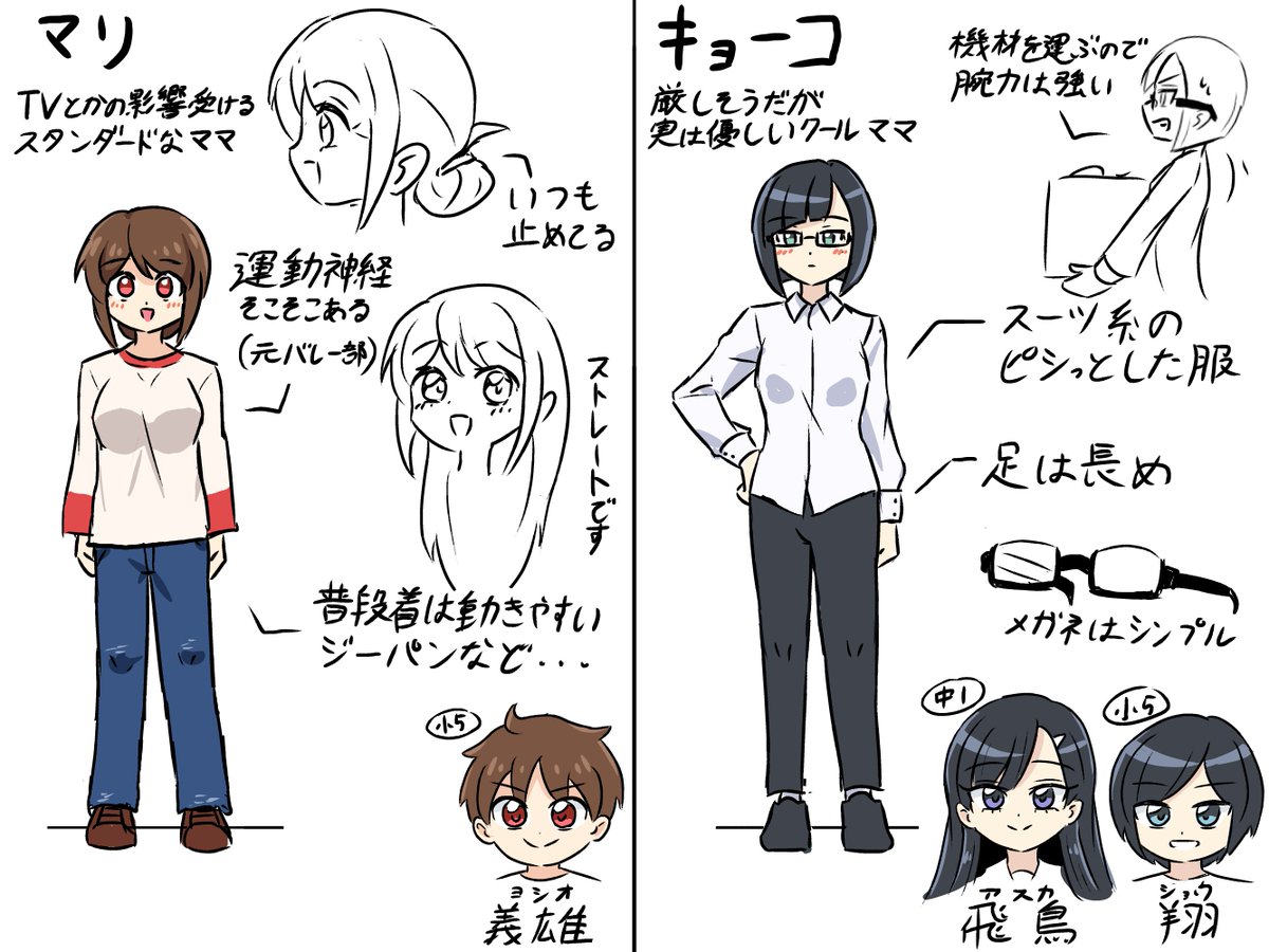 き○らノリの4コマ漫画想定
なんか色々設定描いちゃった
ネーミングに共通点もあったり......
 #シャドゥー創作 