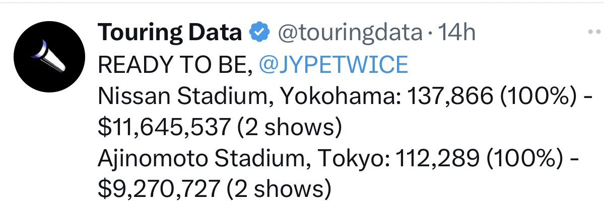 globaltwicee's tweet photo. @goneroty THEN WE SOLD OUT YOUR CLOSED LIKE WE DID AT METLIFE SOLD OUT SOFI NISSAN ON FIRE https://t.co/ZSyc9uDX3s