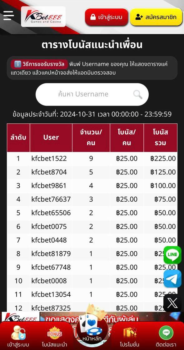 กำลังมาแรง 🔥
แนะนำเพื่อน 1 ยูส มีค่า 25 บาท 👬

🔻โบนัสแนะนำเพื่อน🔻
รับโปรฯ 49 รับ 100
👉🏻ยิ่งชวนมาก ยิ่งได้มาก💸

คลิก 📲 bit.ly/40zUHNw
(สอบถามคลิกปุ่มแอดไลน์ทักแอดมิน)

❤️‍🔥 #KBET888 #โบนัสแนะนำเพื่อน #โปรทุนน้อย #แนะนำเพื่อน #สล็อตเครดิตฟรี #2024
