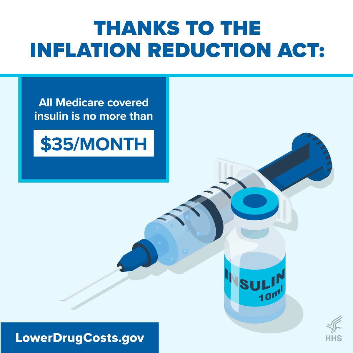 NCOAging's tweet photo. Reminder: In 2024, eligible #Medicare enrollees will pay no more than $35/month for #Insulin under #PartB, #PartD, and/or #MedicareAdvantage #PrescriptionDrug plans. โ
More info.๐
#MedicareOpenEnrollment
https://t.co/NXDfi5BVBh https://t.co/Ugtz1moWzS
