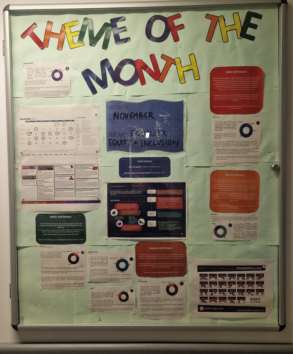Lisa Israel (@lisa8coleby9) on Twitter photo π£π£ November Theme of the Month π£π£
Here on <a href="/NEWSEAU/">Emergency Assessment Unit</a>, we are also following the Equality & Diversity theme, and we are promoting our patients and staff to be inclusive. #Equality #Diversity #Inclusion π£π£ November Theme of the Month π£π£
Here on <a href="/NEWSEAU/">Emergency Assessment Unit</a>, we are also following the Equality & Diversity theme, and we are promoting our patients and staff to be inclusive. #Equality #Diversity #Inclusion