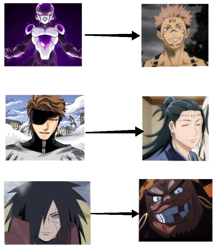 Zoro tweet media