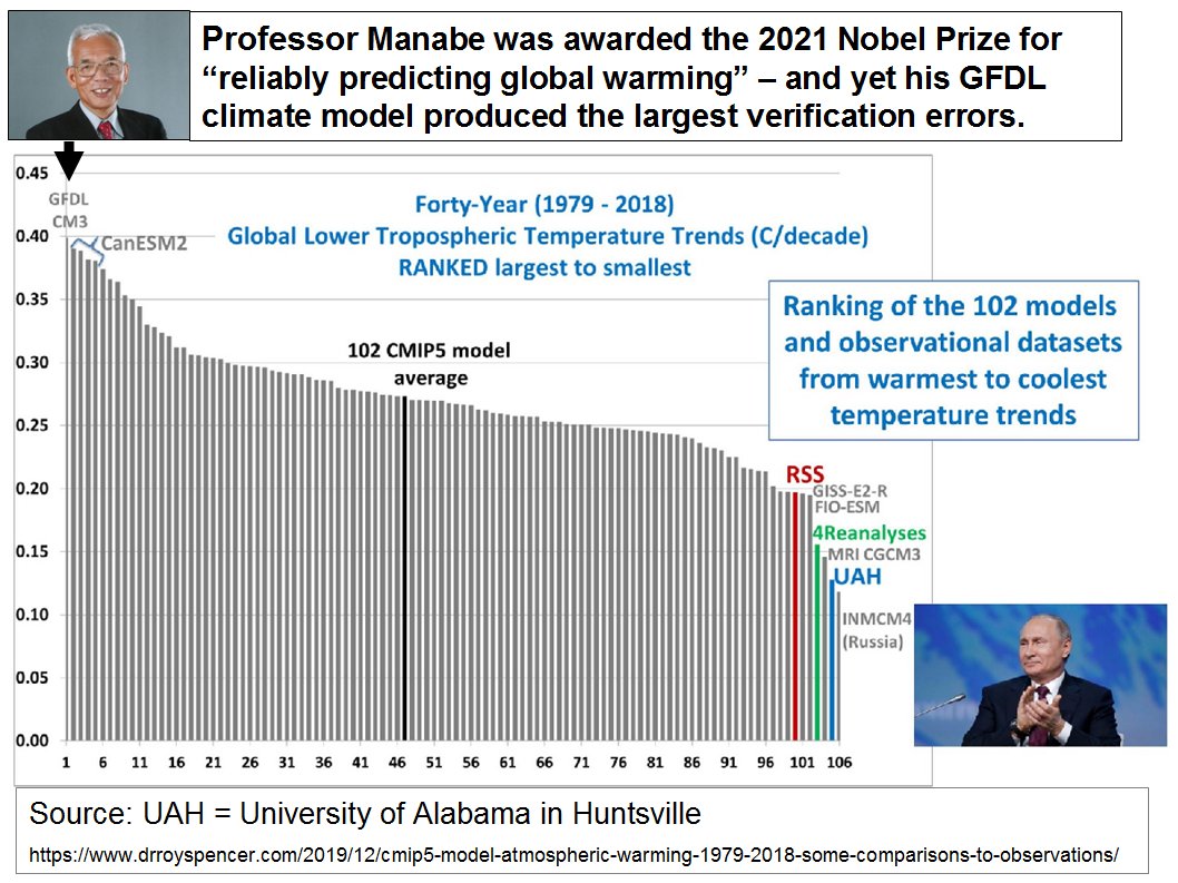 John Shewchuk tweet media