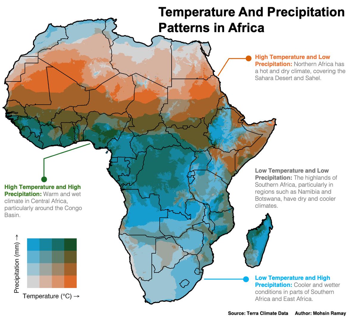 Dynamic, Diverse &amp; Distinctive Climate!

Sahara &amp; Sahel: Hot &amp; dry
Congo Basin: Warm &amp; wet
Namibia &amp; Botswana: Cool &amp; dry
East/Southern Africa: Cool &amp; wet

This map highlights the continent’s diverse climate zones, crucial for sustainability and agriculture.
#Climate #Africa #GIS