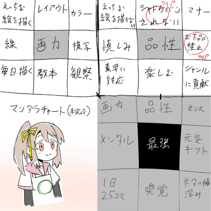 今月はストレングス強化&準備期間 どっかに睡眠時間とか読書とかも入る
ひとまず穴埋めしつつ穴を考えていく 