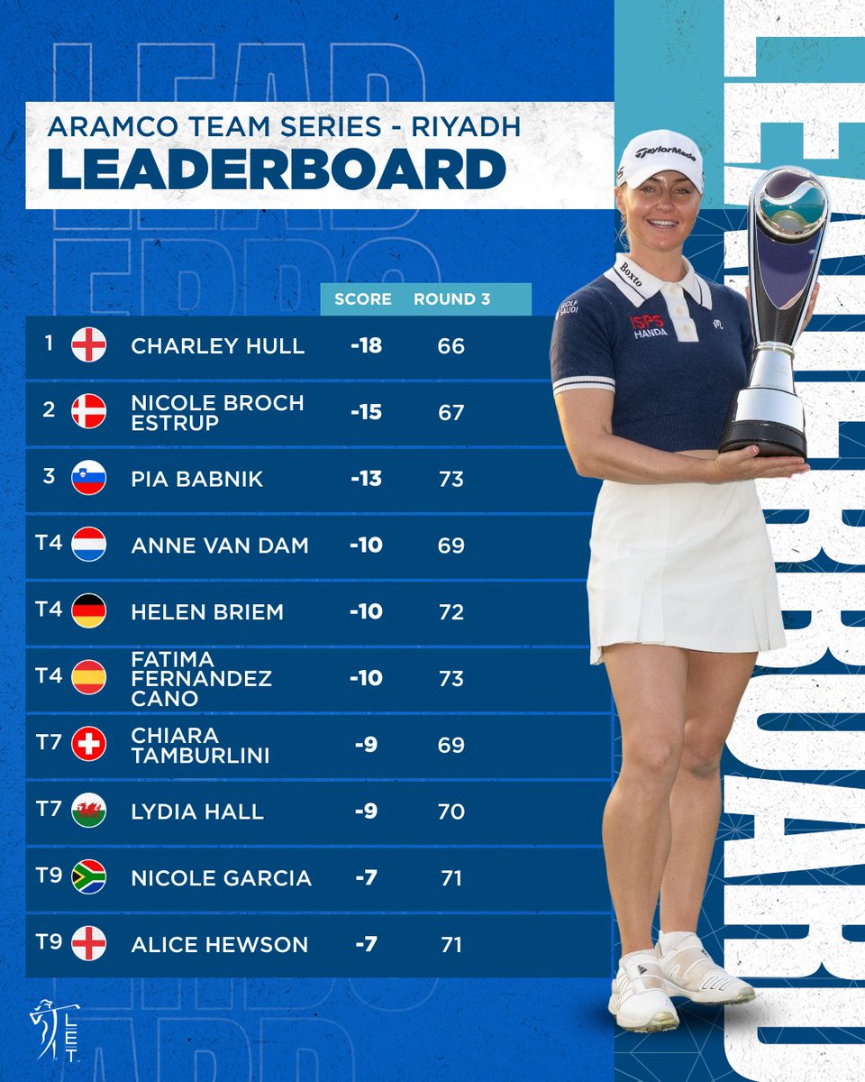 Ladies European Tour tweet media