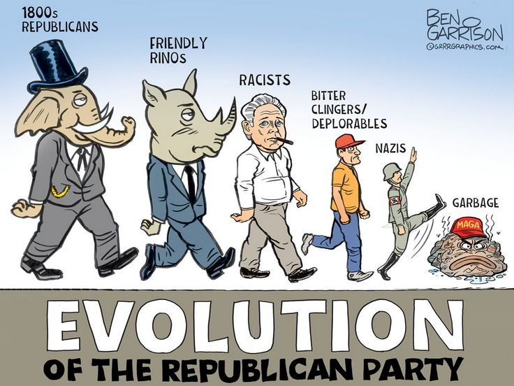 edcardon's tweet photo. Evolution of Republican Party-Cartoon by Ben Garrison https://t.co/SZZkipnYTh