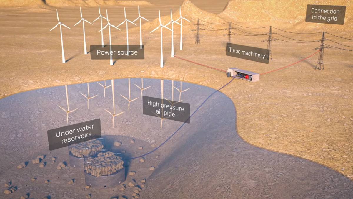 AlHormigon's tweet photo. [SmartConcrete] Un sistema de almacenamiento energético basado en aire comprimido y cámaras submarinas de #hormigón podría resultar clave para transitar hacia fuentes de energía renovables no convencionales.

Más detalles, AQUÍ ▶️▶️ https://t.co/sAYlTgA3qo https://t.co/H09H43XA5d