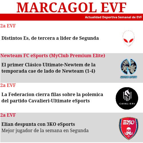 CPG SPAIN tweet media