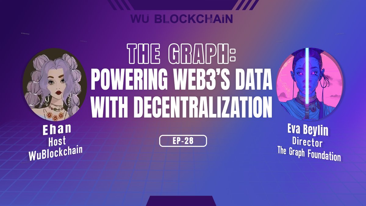 Wu Blockchain tweet media