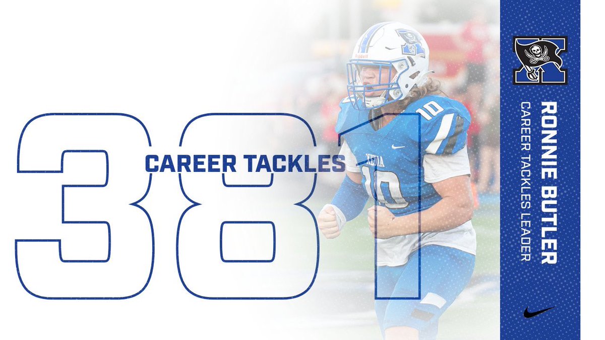 Xenia Bucs Football tweet media