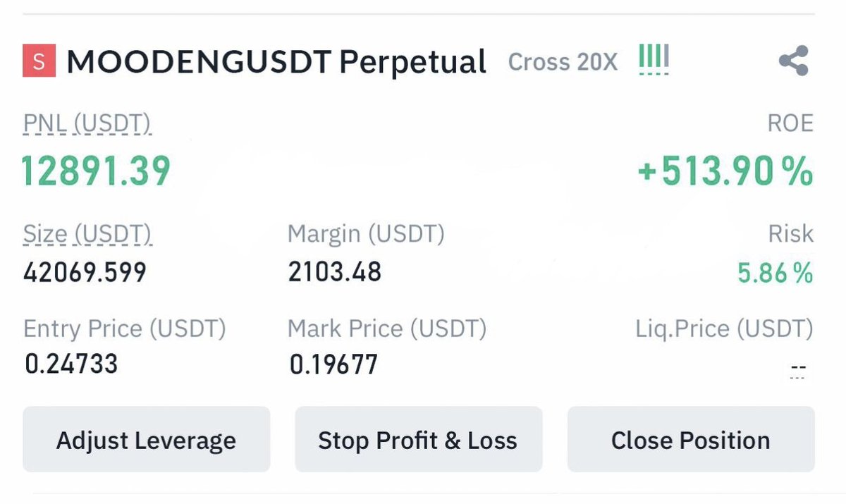 TRADINGMASTER99's tweet photo. Premium Channel Result 👑

#MOODENG / #USDT 
Profit 513.90.%✅

Period 48 Hour ❤️

513.90% Profit in just 1 Vip Trade 😍

Join:https://t.co/2NIS8CVpWT

#SUNDOG #Altseason #PAWS #MemeCoinSeason #bullrun #Crypto #trading #Binance #Bitcoin #Ethereum #Coinbase #BlackRock #Bitget https://t.co/975Gxuhqs8