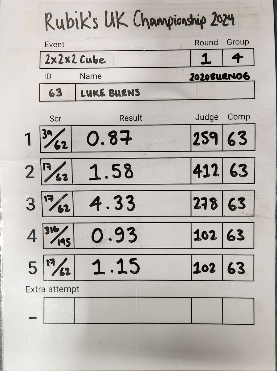 KimboUK99's tweet photo. @Kewbz_UK @BSBD6thForm @nfordteacher @Philip_Britton Luke has beaten his own NR for the 2x2 puzzle at the 2024 UK Championships, now 1.22 secs! #UKCChampionships https://t.co/xIdga2V4Kp