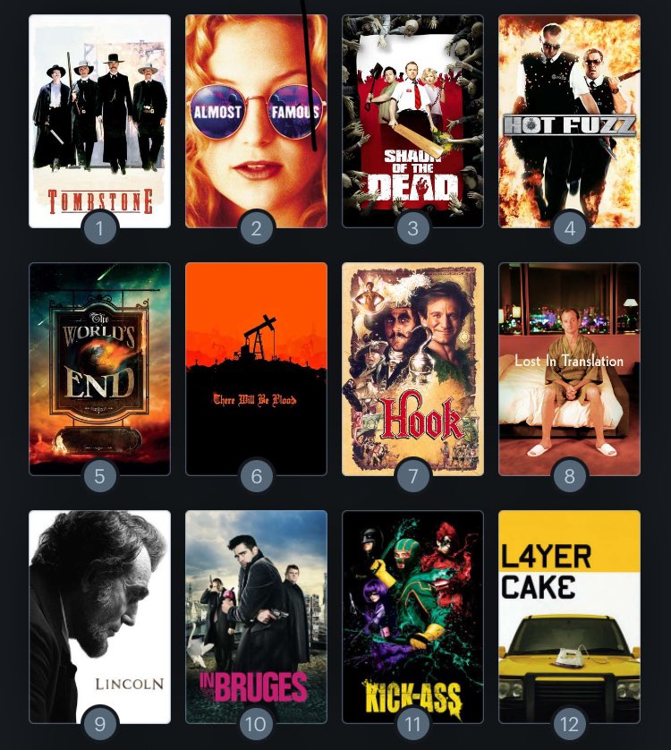 SceneItCast's tweet image. Support the podcast for $2 and gain access to 40+ additional episodes of our Blindspot series plus early access to the main show!  Here’s a list of the films:

Patreon.com/sceneitcast