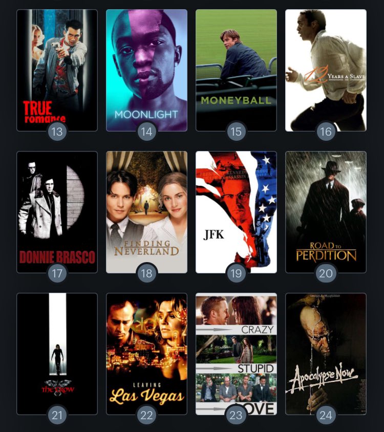 SceneItCast's tweet image. Support the podcast for $2 and gain access to 40+ additional episodes of our Blindspot series plus early access to the main show!  Here’s a list of the films:

Patreon.com/sceneitcast