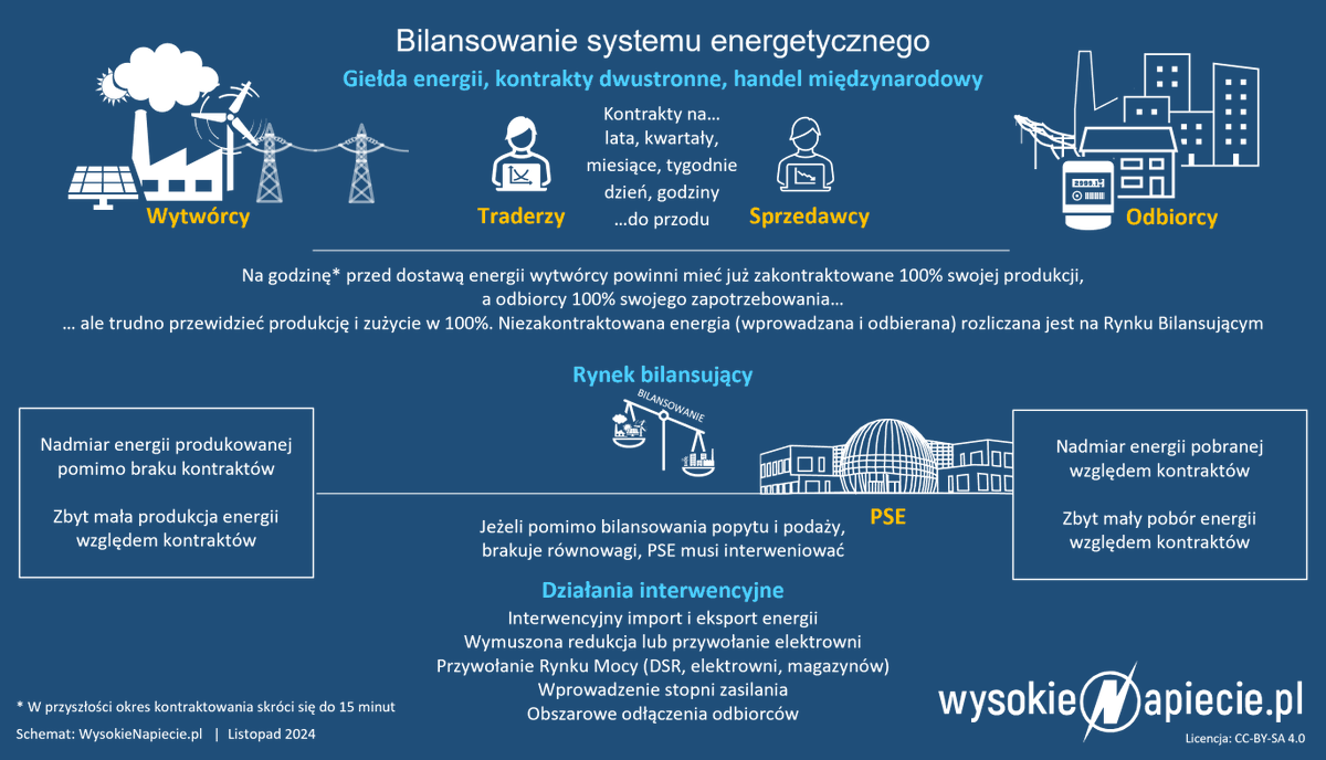 Bartłomiej Derski tweet media