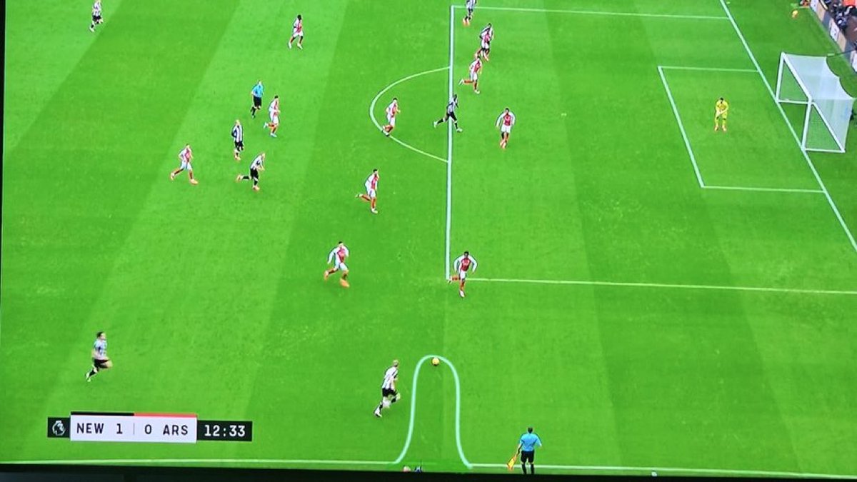 Arsenal fans: “Can’t believe Newcastle’s goal was allowed to stand—ball was clearly out of play!”